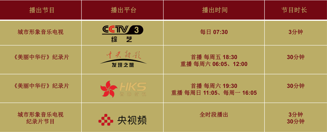 《美麗中華行》欄目與漢聲傳媒簽訂戰(zhàn)略合作協(xié)議(圖3)