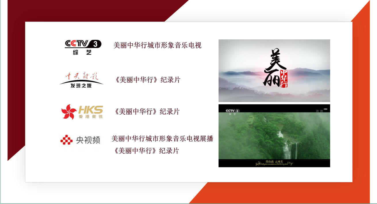 《美麗中華行》欄目與漢聲傳媒簽訂戰(zhàn)略合作協(xié)議(圖2)